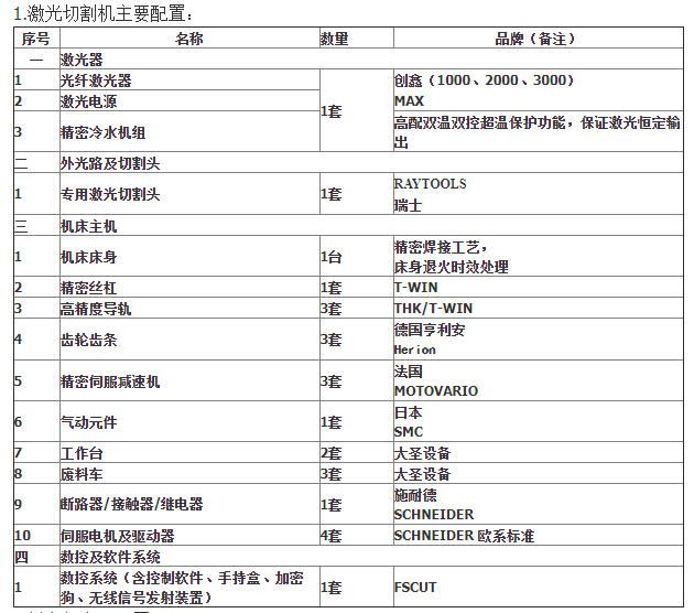 激光切割機(jī)配置6.png